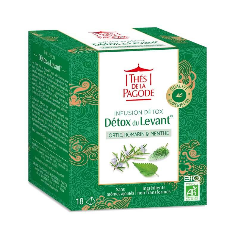 Detox du Levant