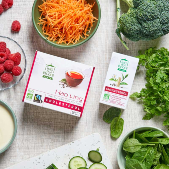 Lot cholestérol : thé +...