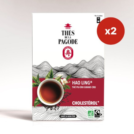 copy of Lot minceur : thé + complément alimentaire