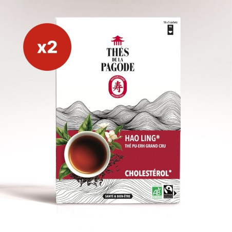 copy of Lot minceur : thé + complément alimentaire