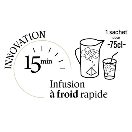 Infusion glacée à la pêche prête en 15 minutes - Thés de la Pagode - Innovation infusion à froid rapide