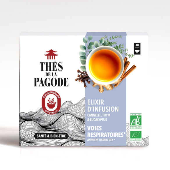 Elixir d'infusion : Voies...