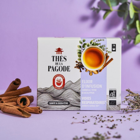 Elixir d'infusion : Voies respiratoires