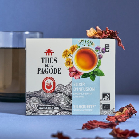 Elixir d'infusion : Silhouette