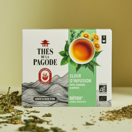 Elixir d'infusion : Détox