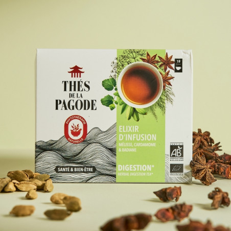 Elixir d'infusion : Digestion