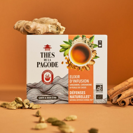 Elixir d'infusion : Défenses naturelles
