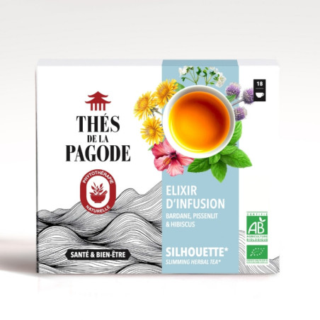 Lot minceur : Sveltaé et Infusion silhouette