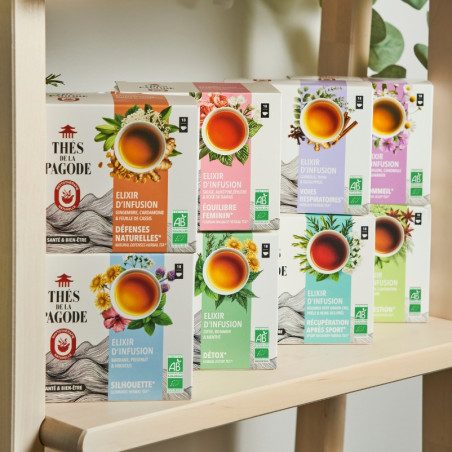 Elixir d’Infusion Équilibre Féminin