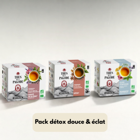 Lot Détox douce & Eclat Thés et Infusion bio