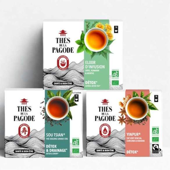 Lot détox thés et infusion bio